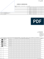 BTech CSE result sheets