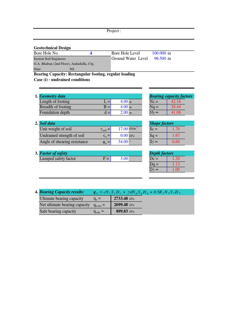 Bearing Capacity Calculation Geotechnical Engineering Continuum