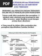 Download Audit Siklus Penjualan Dan Penagihan Uji Pengendalian Dan Uji Substantif Atas Transaksi by Sudy SN131438546 doc pdf