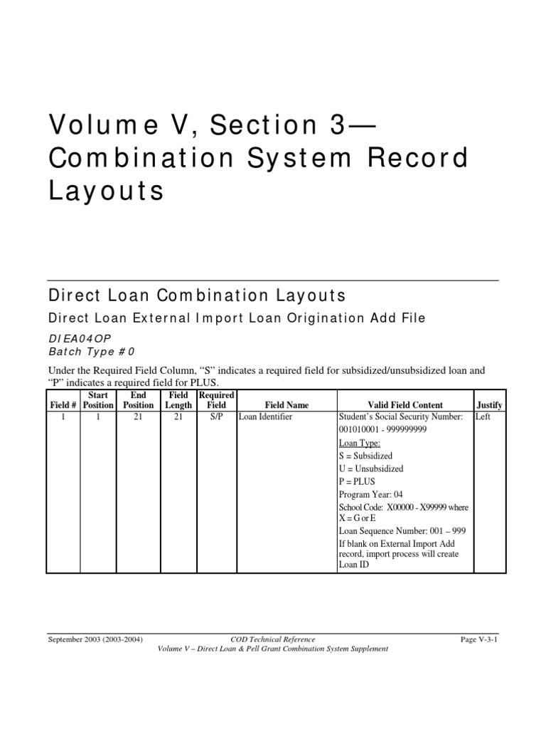 Direct Loan & Pell Grant Record Layouts | PDF | Pell Grant | Business