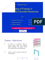 Types of Frames