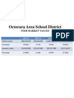 2013-14 Budget PResentation II Page 3