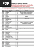 Download Sample Florida Qualified Expenditures Budget by filmnorthflorida SN13145402 doc pdf