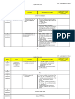 RPT Mathematics Form4