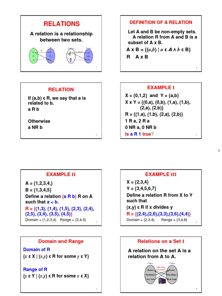 Understanding Mathematical Relations | PDF | Mathematical Analysis ...