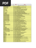 Cadastro Supermercados Geral