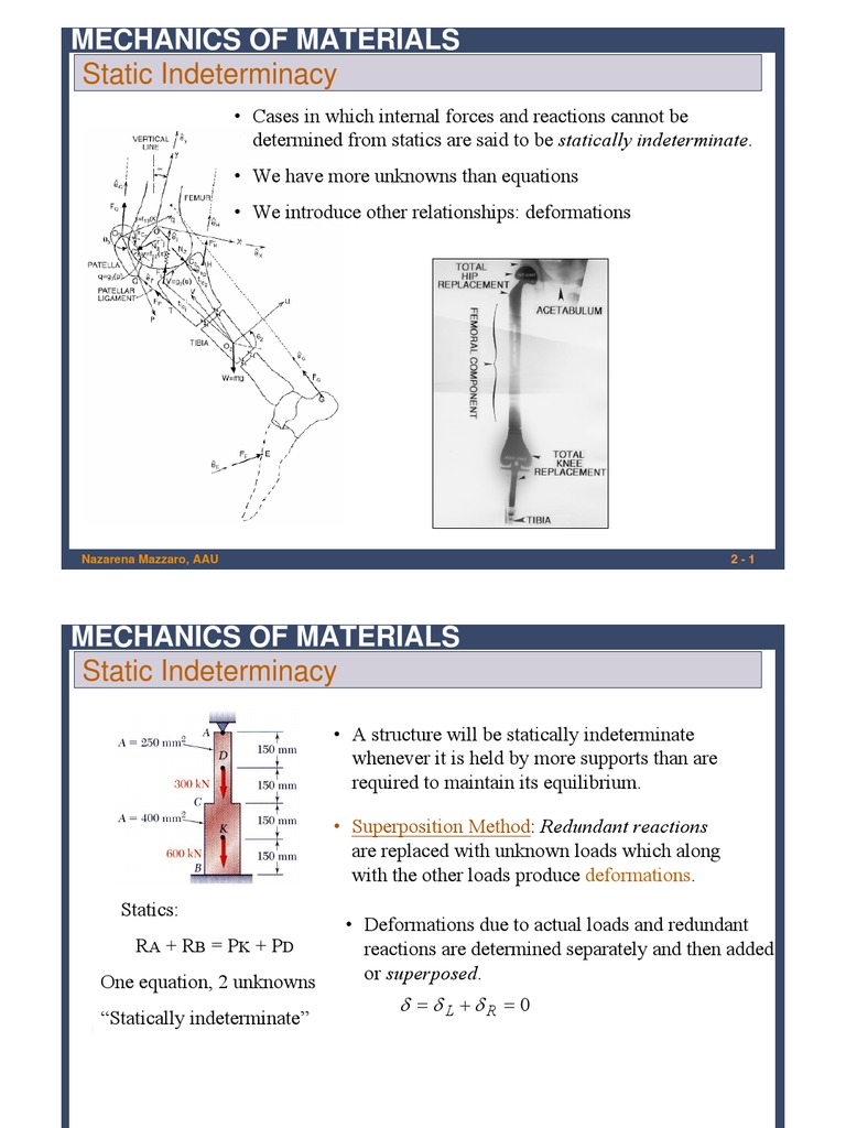 Axial Loading-Part 2 | PDF | Deformation (Mechanics) | Strength Of ...