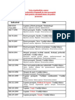 Lista Standardelor GOST