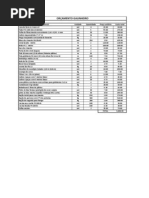 Planilha Galinha Mere