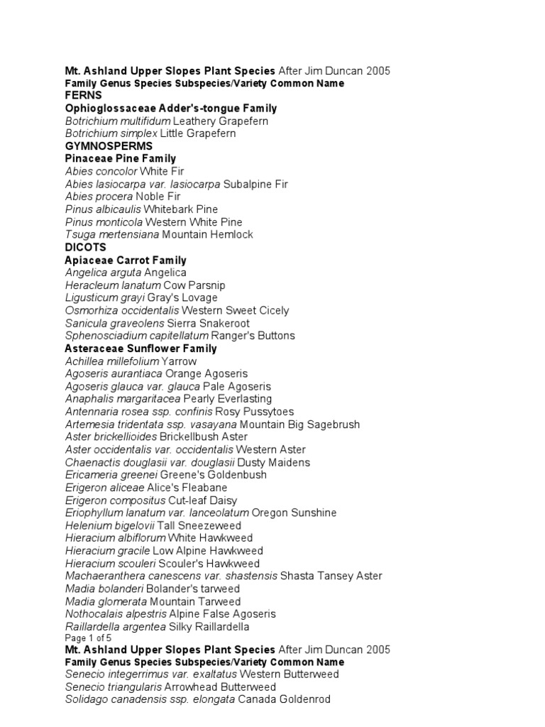 plant-list-5-pdf-flora-plants