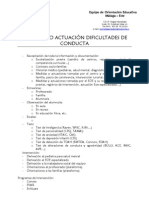 Protocolo actuación dificultades de conducta