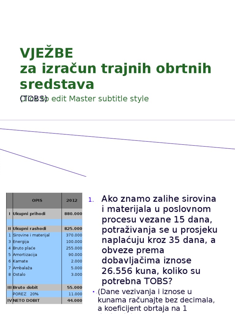 Poslovno Planiranje | PDF