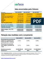 Impactos_Medidas_Camara.pdf