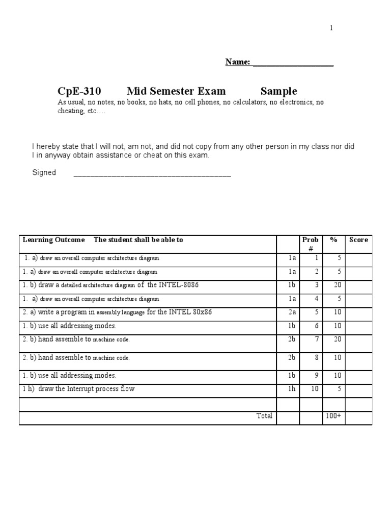 CpE-310 Exam Sample | PDF | Computers | Technology & Engineering