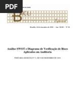 Análise SWOT e Diagrama de Verificação de Risco