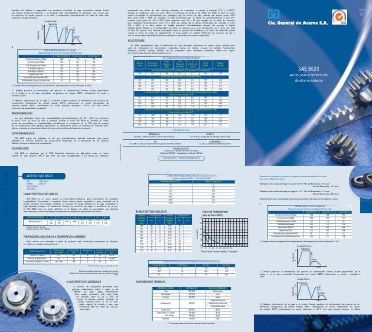 fe review manual by michael r lindeburg pdf