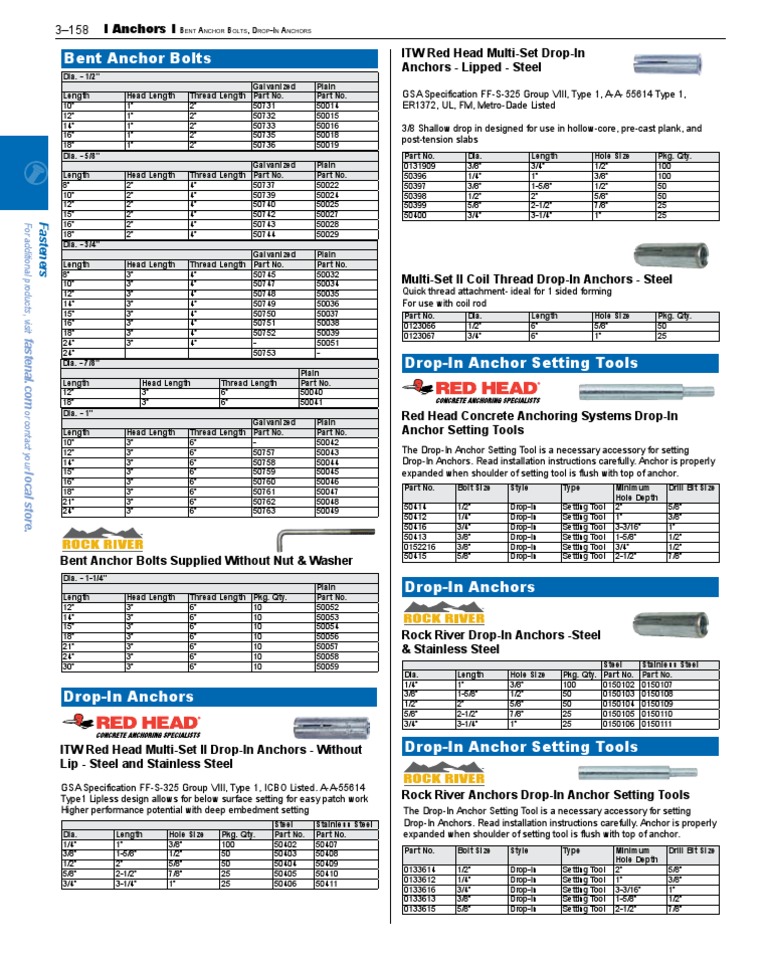 Anchor Bolt Drill Size Chart