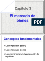 Capítulo 3: El Mercado de Bienes