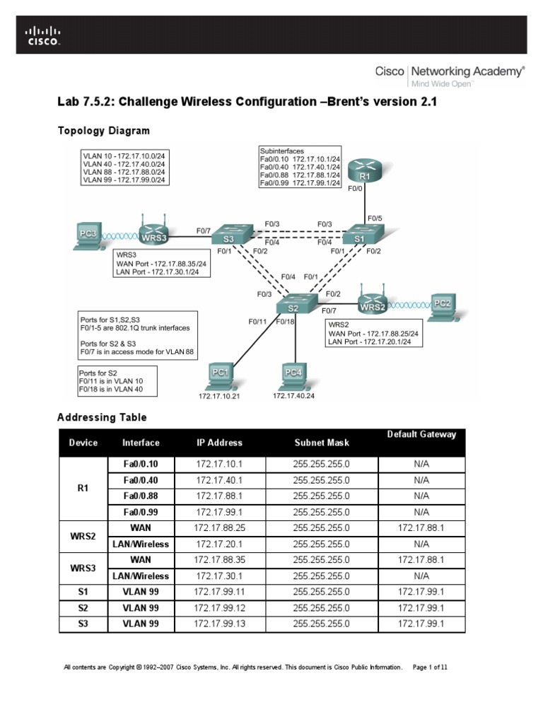 ESwitching Lab 7 5 2 Brent v2.1 | PDF | Computer Network | Ip Address