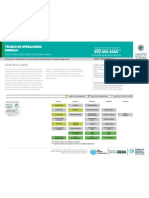 Ip Tecnico Operaciones Mineras PDF