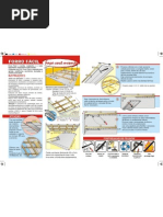 Forro de PVC Instalacao