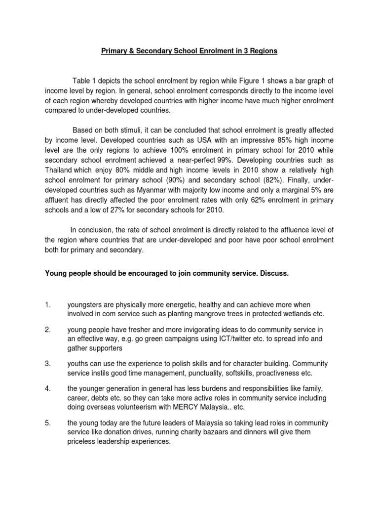 Muet writing task 1 2020 image