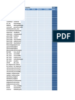 NodeXL - Collection - Twitter - Cisco - 2010-07!17!11!45!05