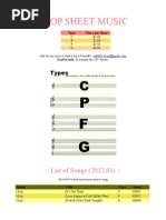 Download Sheet Music by Canisha Tea SN131587421 doc pdf