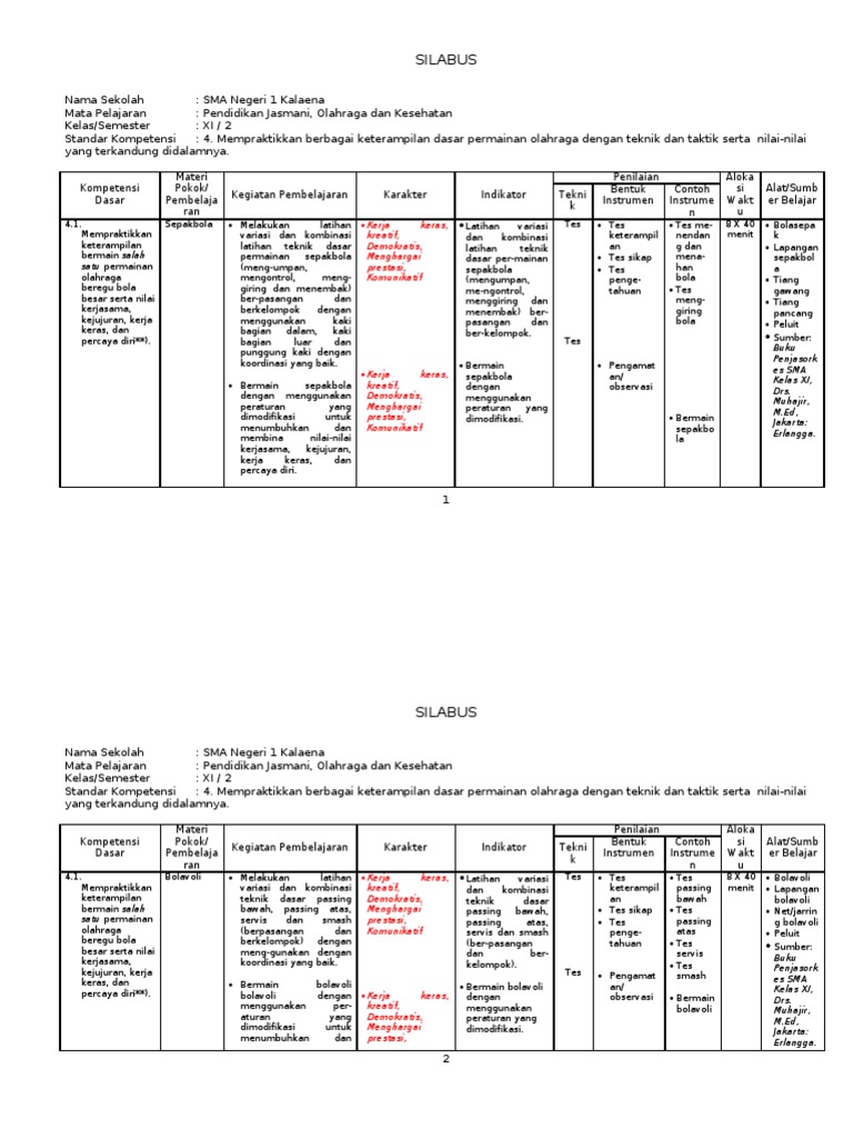 Silabus Penjas Sma Berkarakter Kelas Xi Semester 2 Masbied