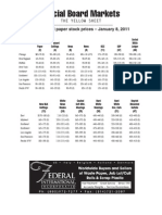 Transacted Paper Stock Prices - January 8, 2011