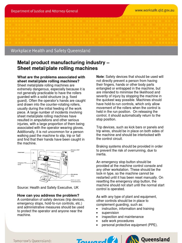 Sb Metal Sheet Roller Guidancesheet Personal Protective 