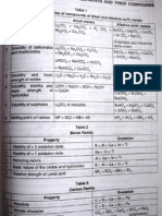 Chemistry Part (5)