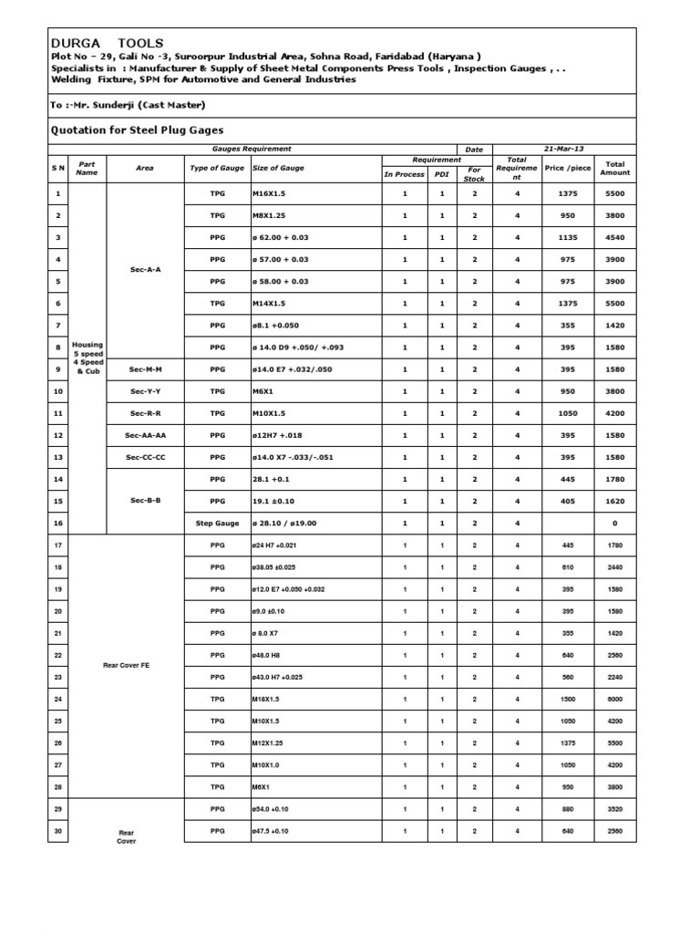Durga Tools Quotation For Steel Plug Gages PDF