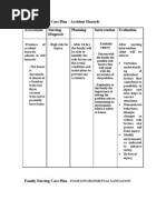 Table 5 Sample Family Nursing Care Plan Nursing Health Care