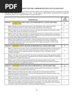 CSP Domain Task Summary