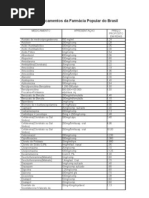 Lista de Medicamentos Da Farmacia Popular Do Brasil