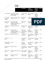 Escucha: Hay Un Ladrón en Mi Clase (Instructions and Table of Contents)