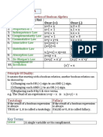 Final Revision Notes  Computer Science