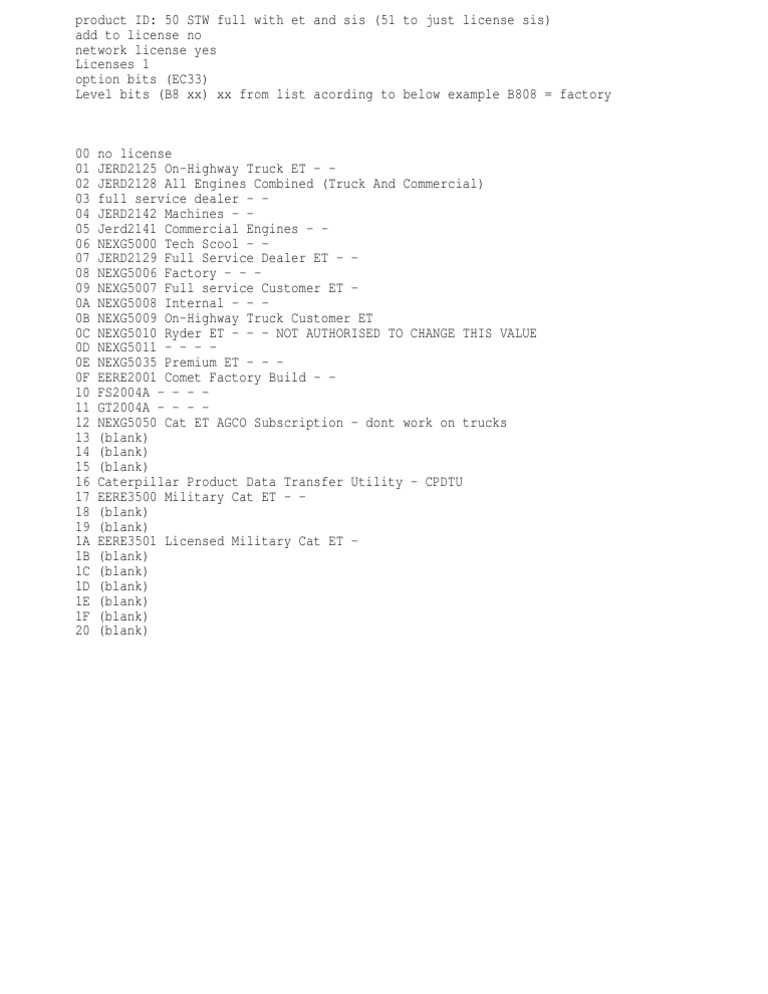 Product License Options and Codes | PDF | Technology & Engineering