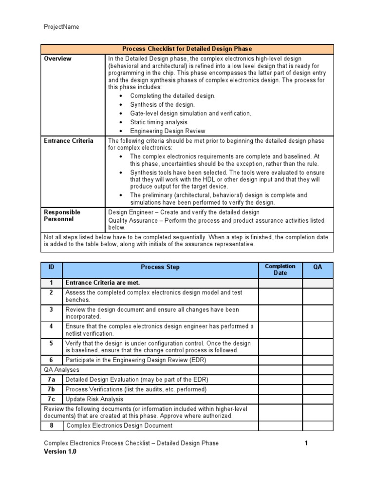 Process Checklist for Detailed Design.doc Verification And Validation