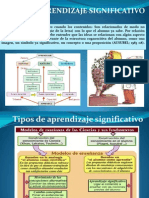 Aprendizaje Significativo