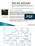 Método de Solvay