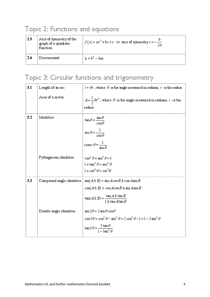 Math HL & Further Formula Guide | PDF | Teaching Methods & Materials