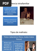 Violencia intrafamiliar