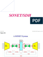 Sonet/Sdh: Mcgraw-Hill ©the Mcgraw-Hill Companies, Inc., 2001