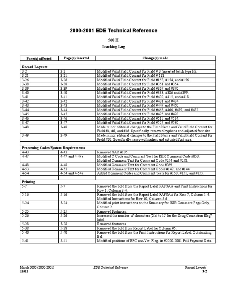 2000-2001 EDE Technical Reference Guide | PDF | Digital Technology ...