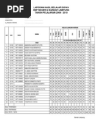 Download Leger Raport Nilai Ulangan by joni_mmc SN131739207 doc pdf