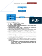 1 - Cap No. 1 Introducción, Historia y Conceptos Generales Direccion de Pesonal