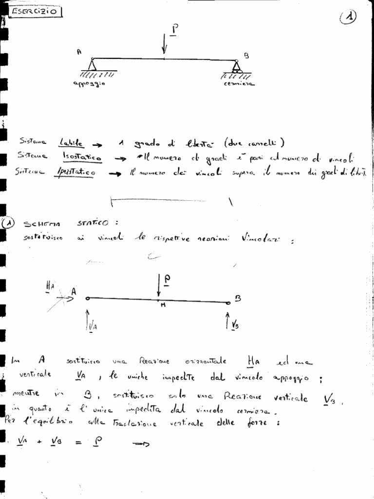 Esercizi Svolti Scienza Delle Costruzioni Pdf