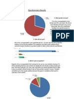 Questionnaire Results Graphs Analysis